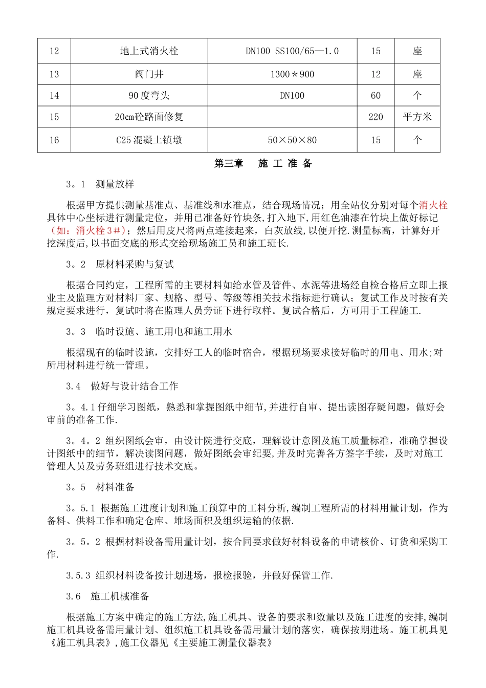 消防栓安装工程施工方案_第3页