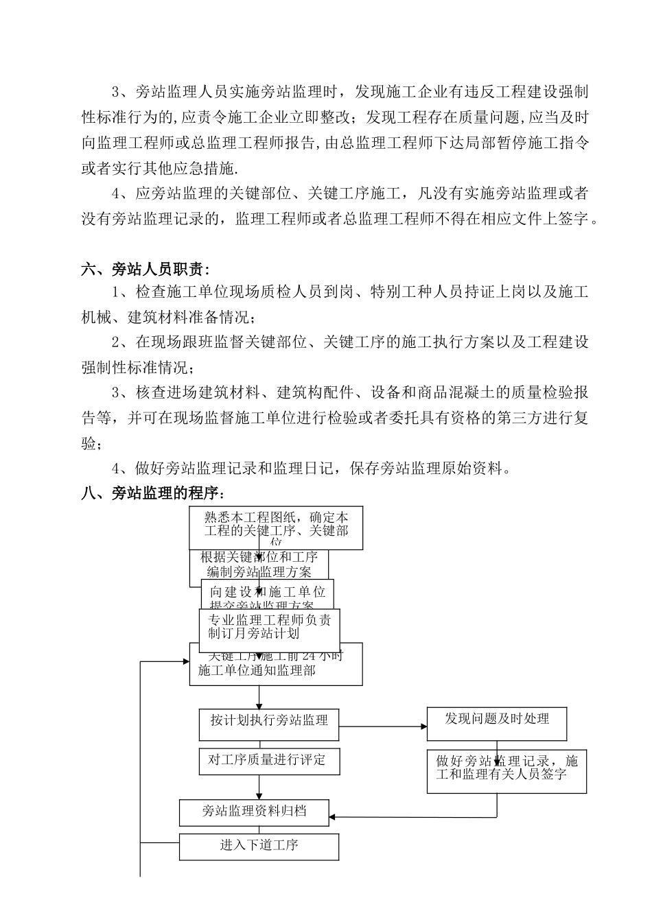消防旁站监理方案_第3页