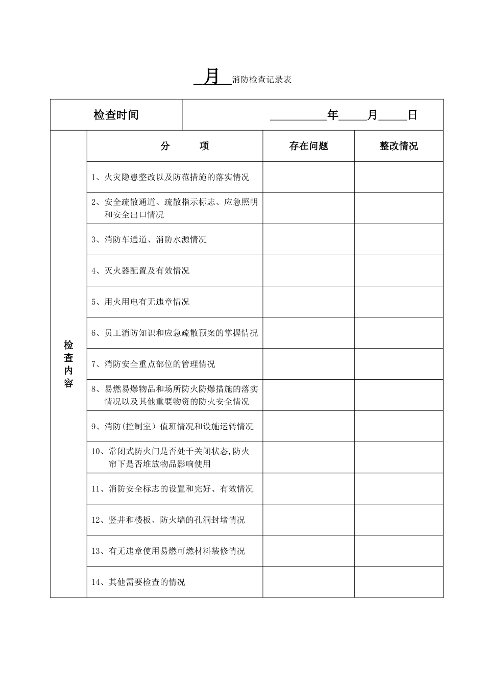消防检查记录表_第2页