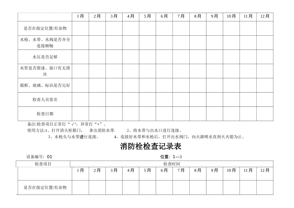 消防栓检查表、完整_第2页