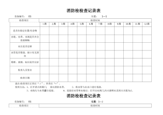 消防栓检查表、完整