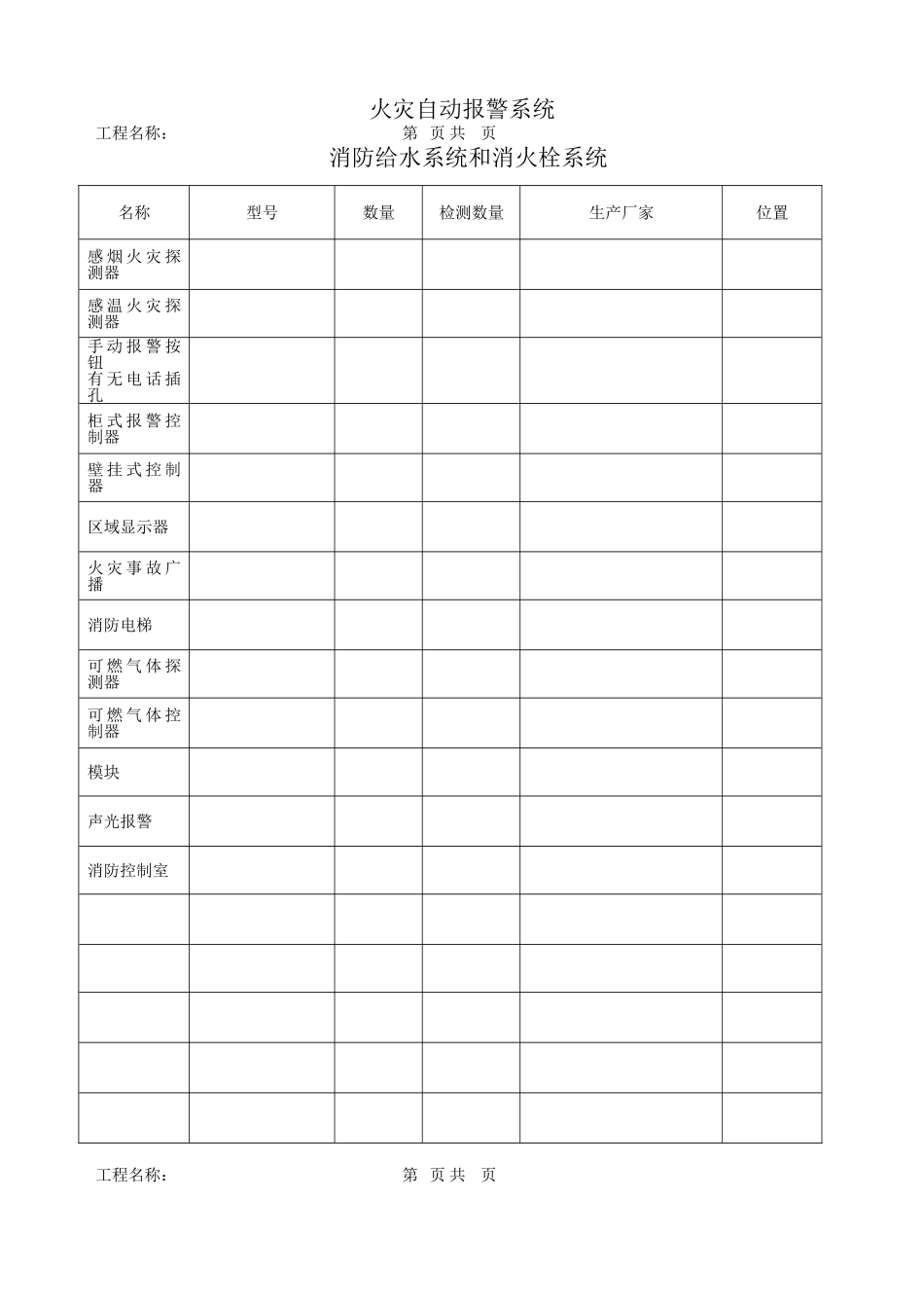 消防检测资料表_第1页