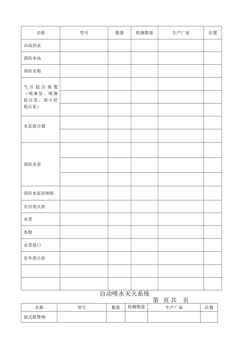 消防检测资料表_第2页