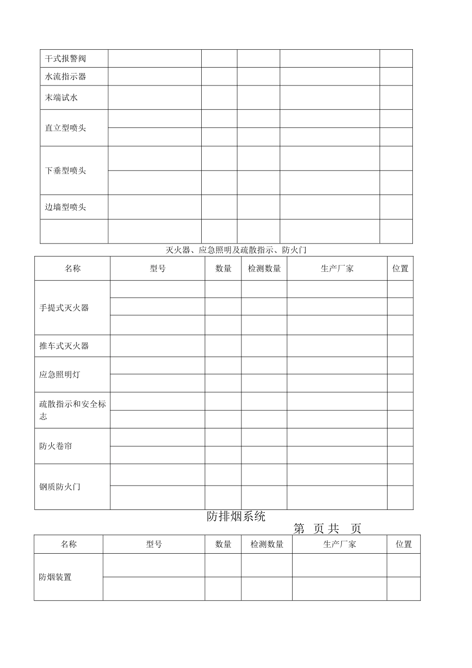 消防检测资料表_第3页