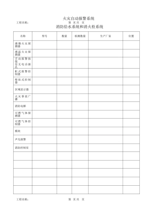 消防检测资料表