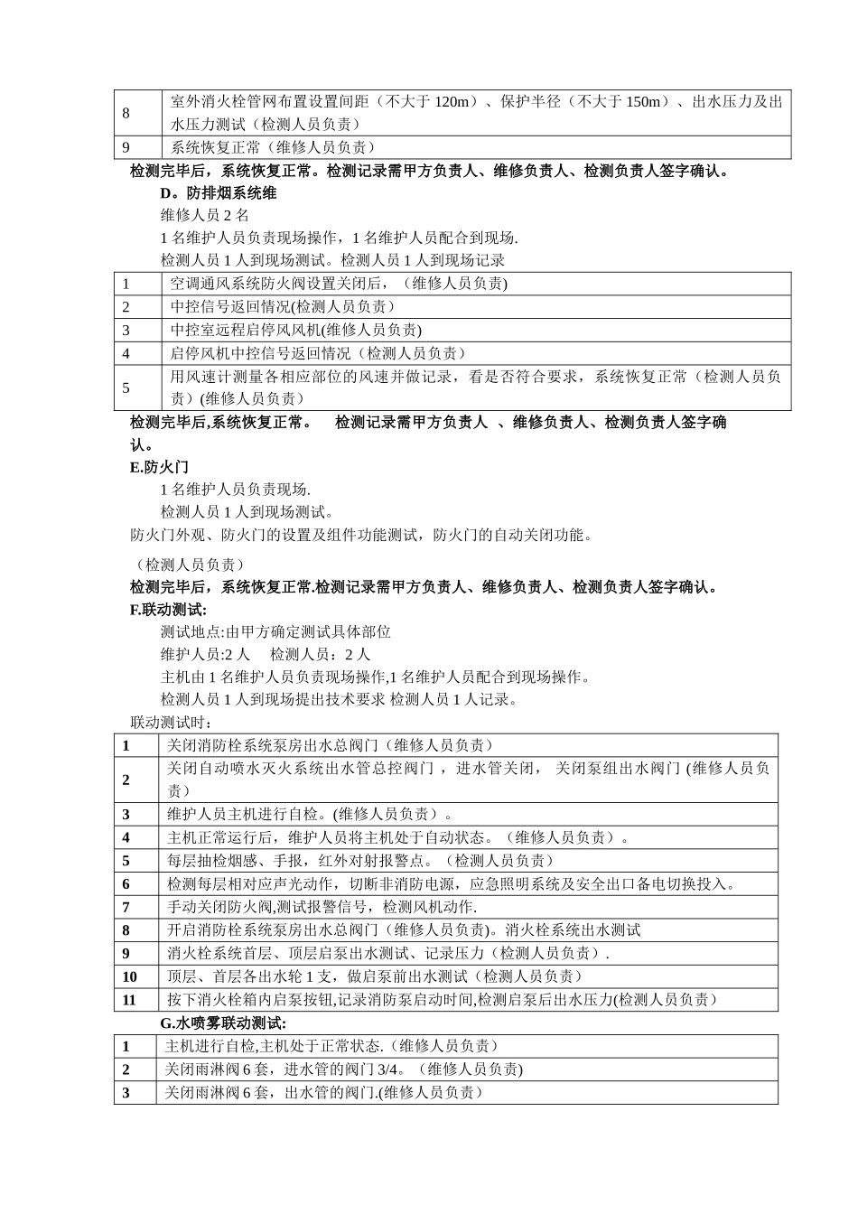 消防检测技术流程_第3页