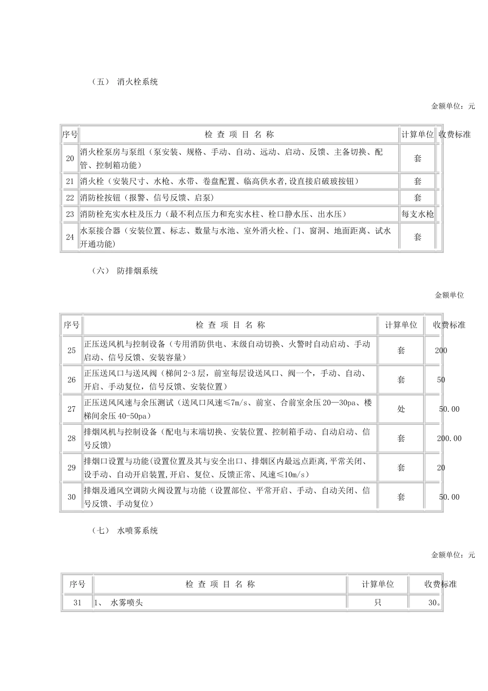 消防检测收费标准_第3页