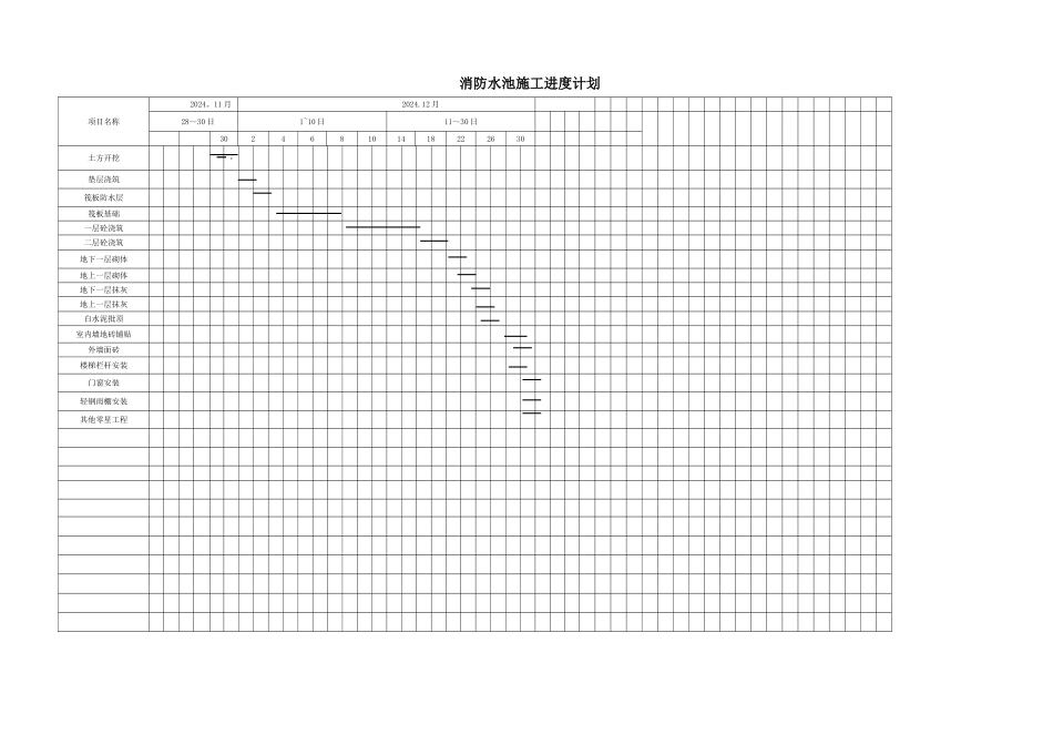 消防水池-工期计划_第1页