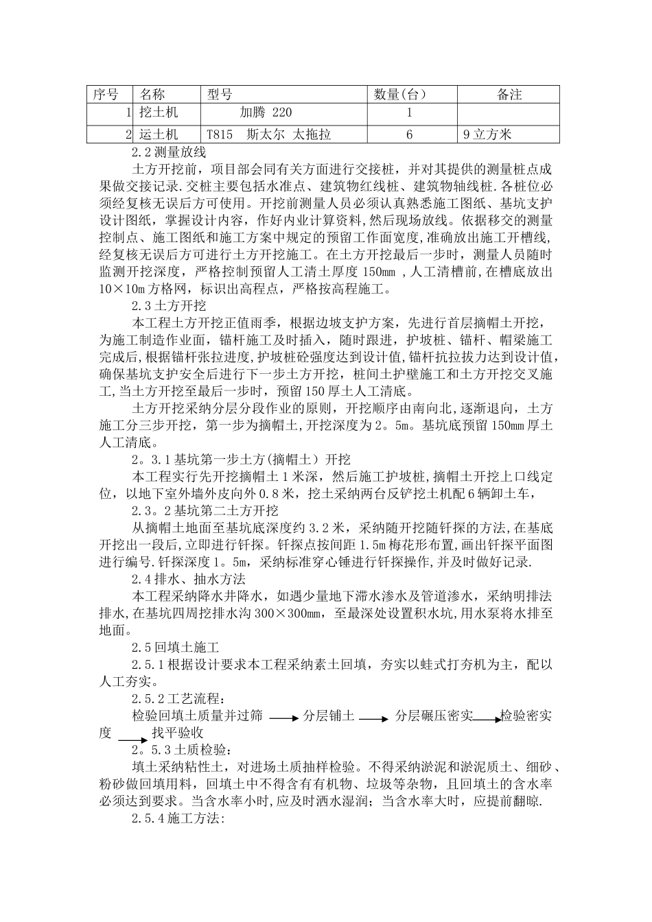 消防水池专项施工方案_第3页