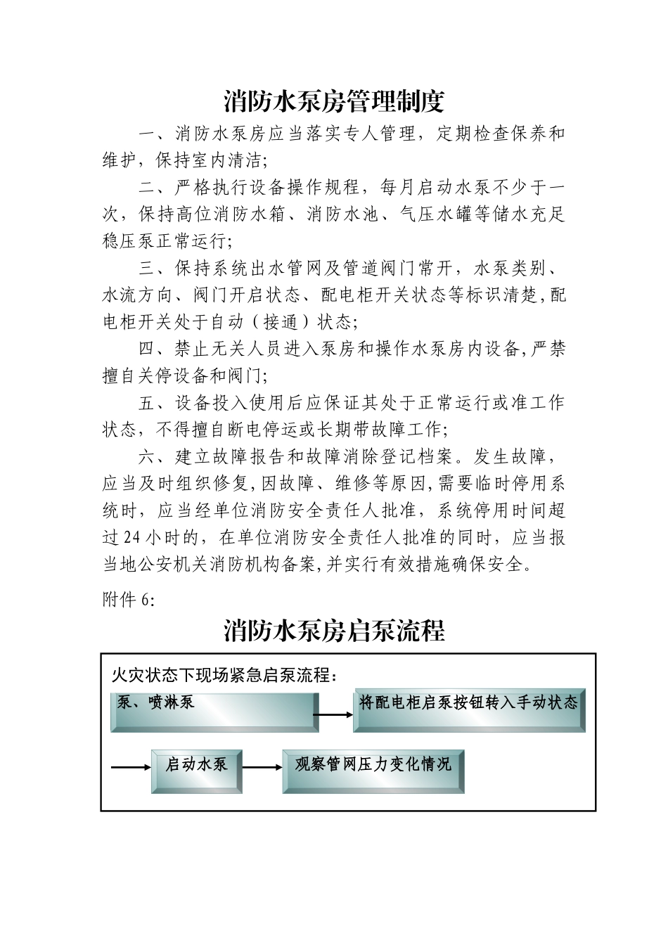 消防水泵房上墙制度_第1页