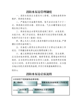 消防水泵房上墙制度