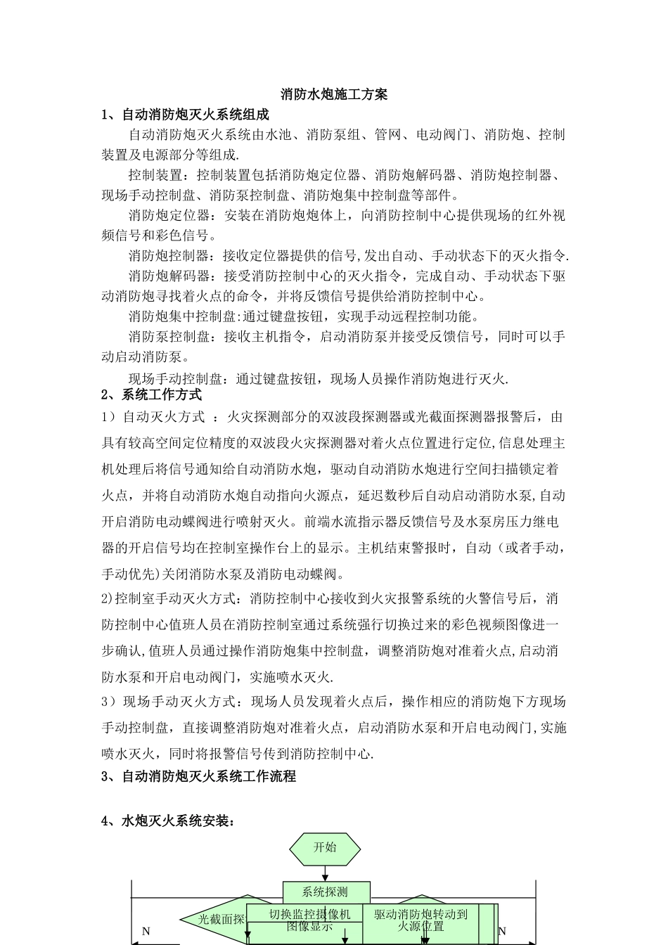 消防水炮方案施工方案_第1页