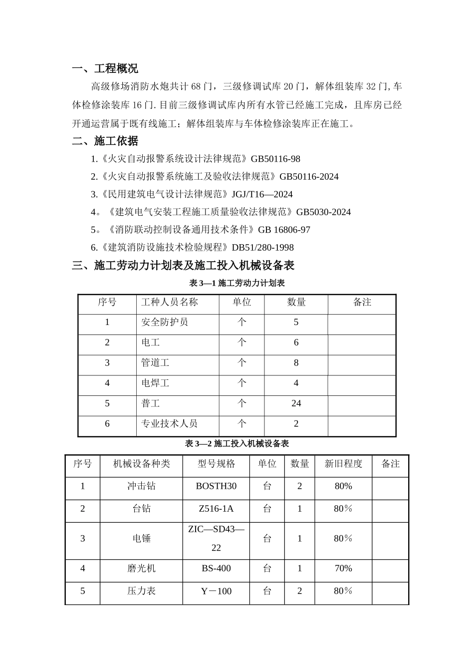 消防水炮施工组织设计_第3页