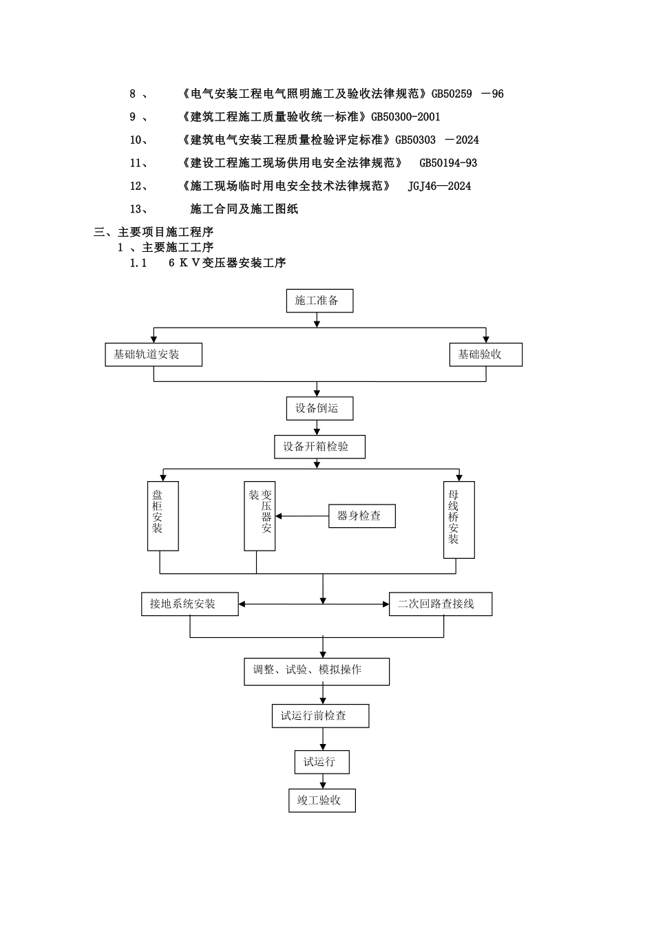 消防水电气施工方案_第2页