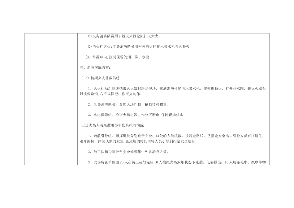 消防演练安全技术交底_第2页