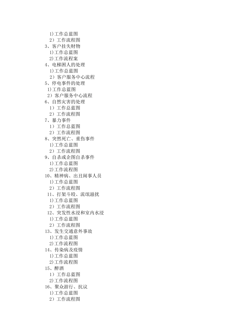 消防监控中心流程图_第2页