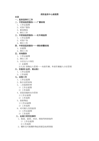消防监控中心流程图