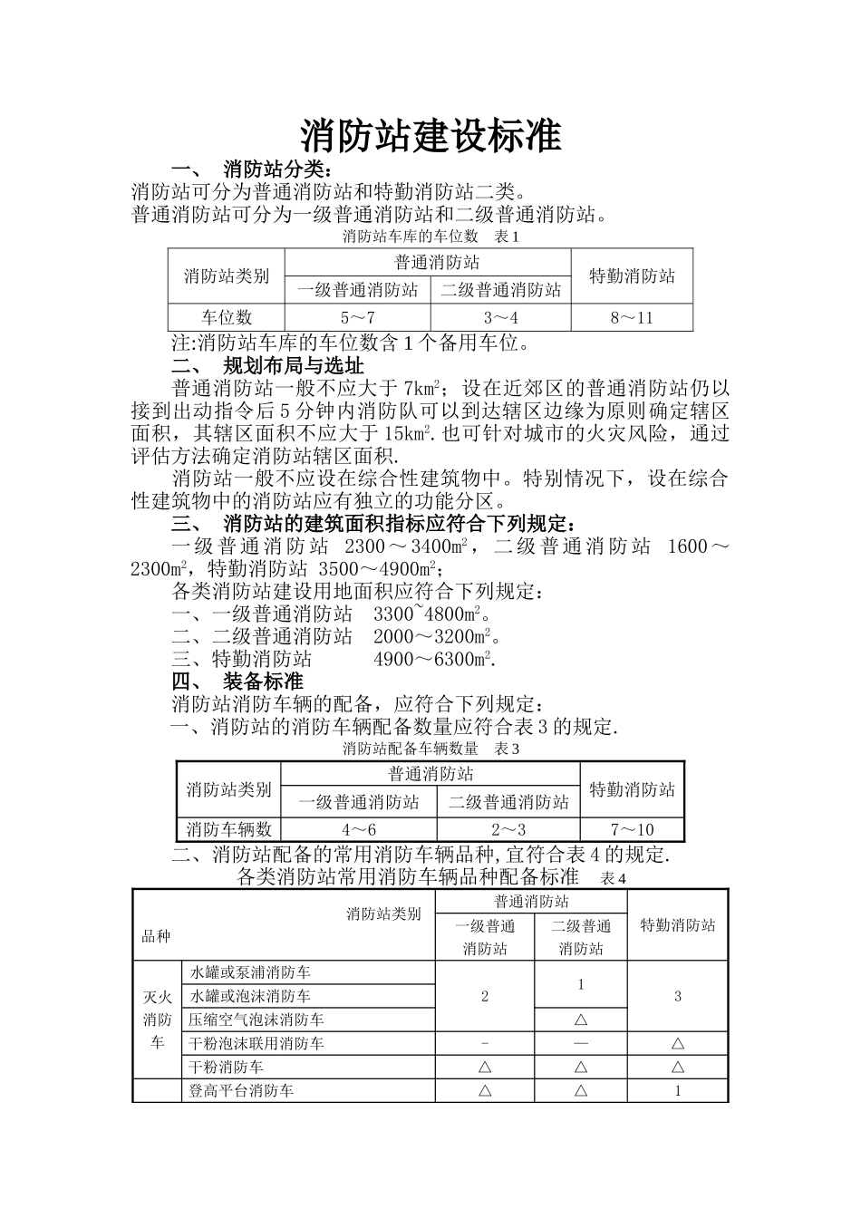 消防站建设标准_第1页