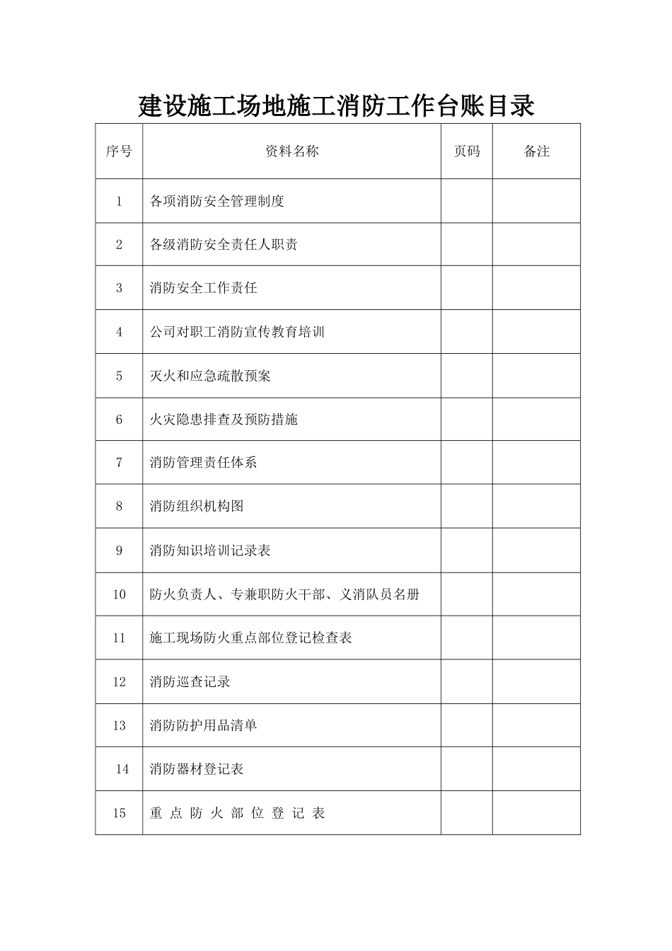 消防管理台帐及各项管理制度-岗位责任制_第1页