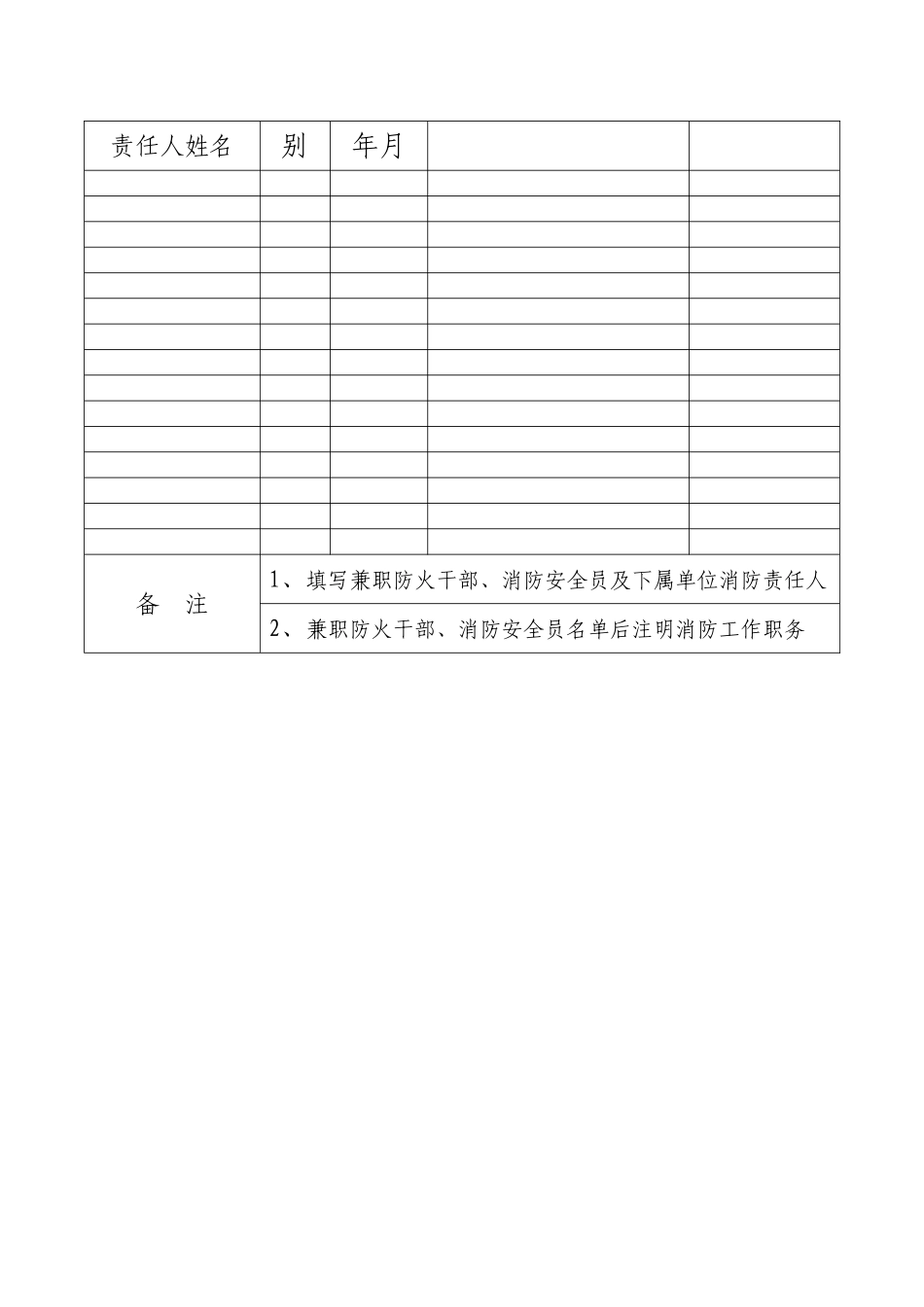 消防管理组织机构和各级消防安全责任人_第2页