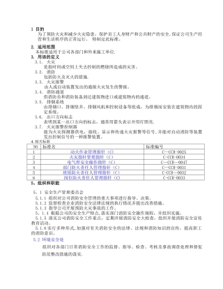 消防管理指针