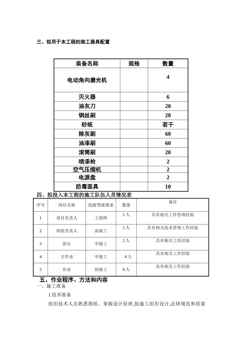 消防管道刷漆工程施工方案_第3页