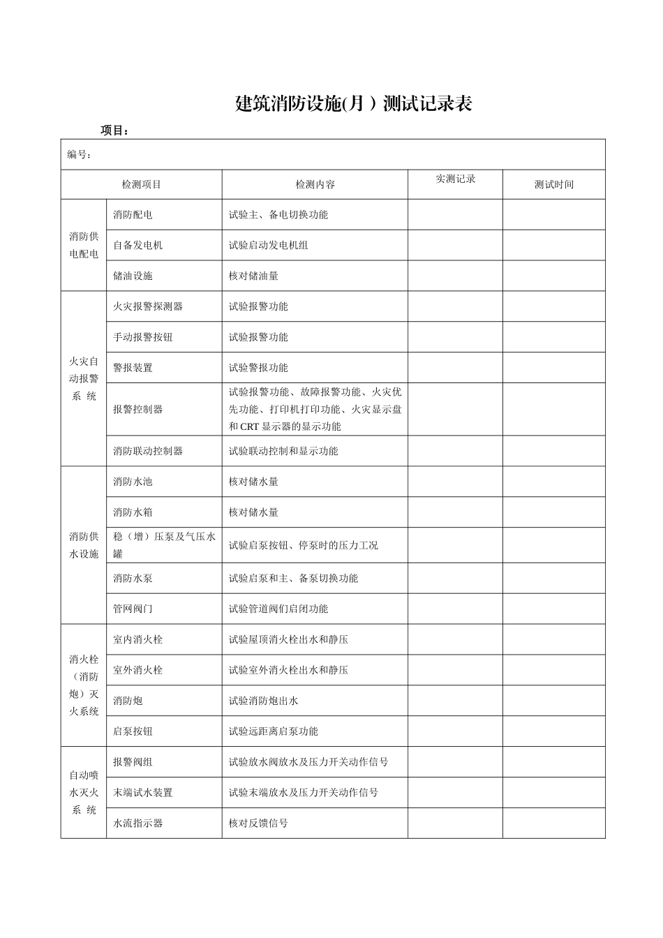 消防维保月检表_第2页