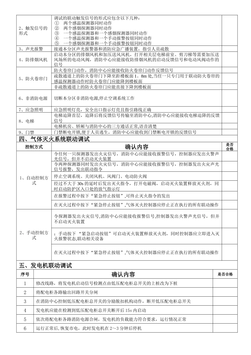 消防联动调试记录表_第2页