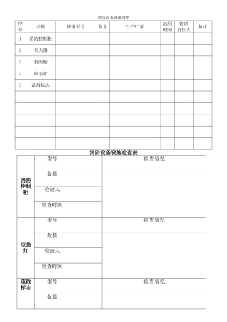 消防设备设施清单及检查表