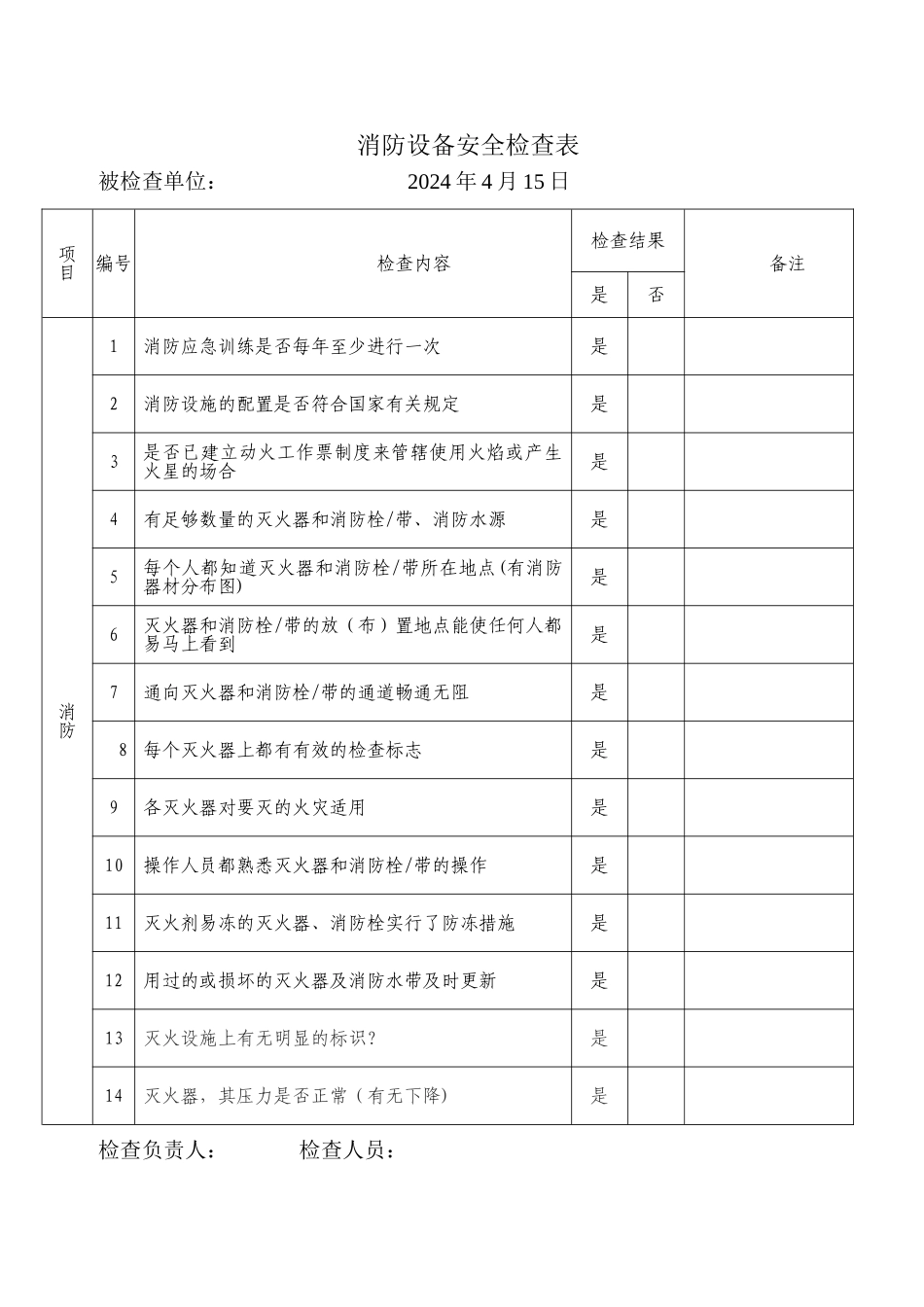 消防设备安全检查表_第1页