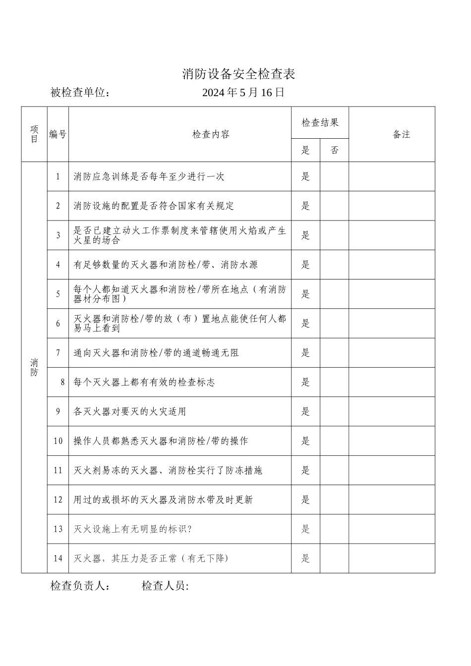 消防设备安全检查表_第2页
