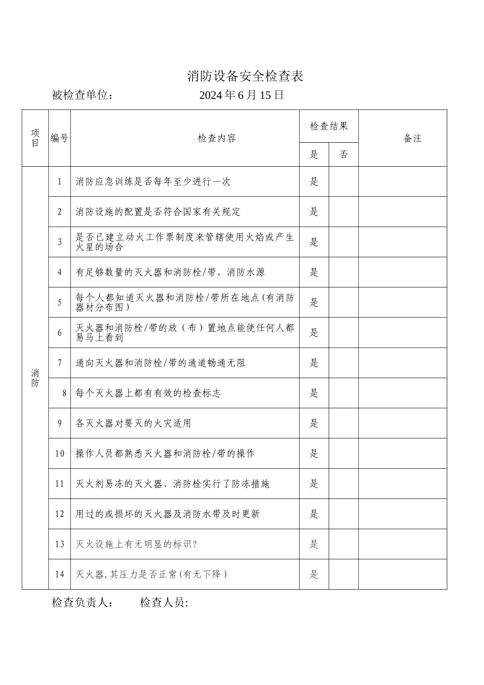 消防设备安全检查表_第3页