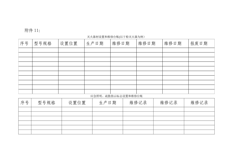 消防设施器材设置和维修台账_第1页