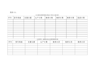 消防设施器材设置和维修台账