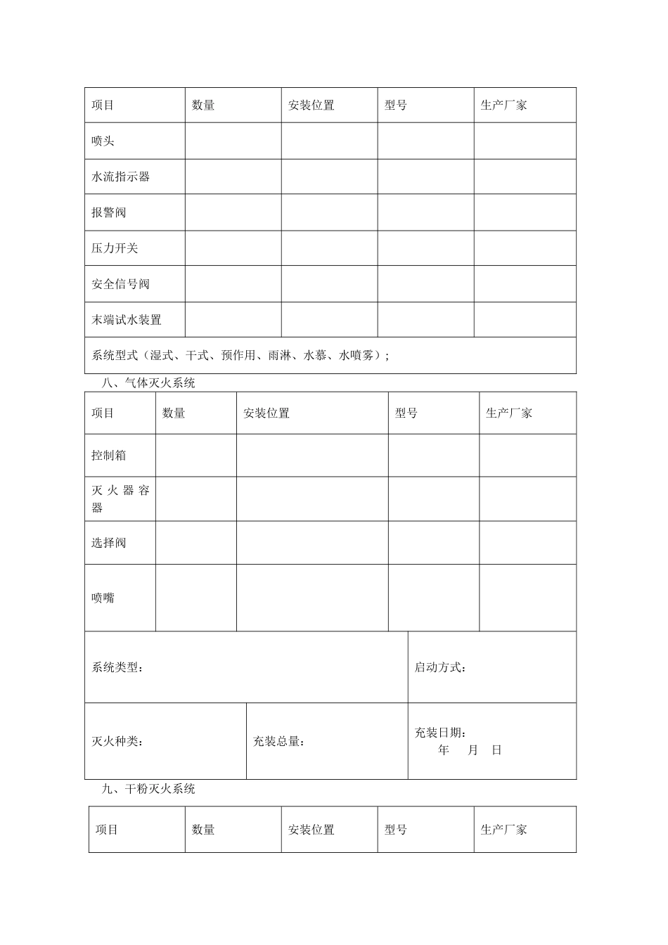 消防设施基本情况_第3页