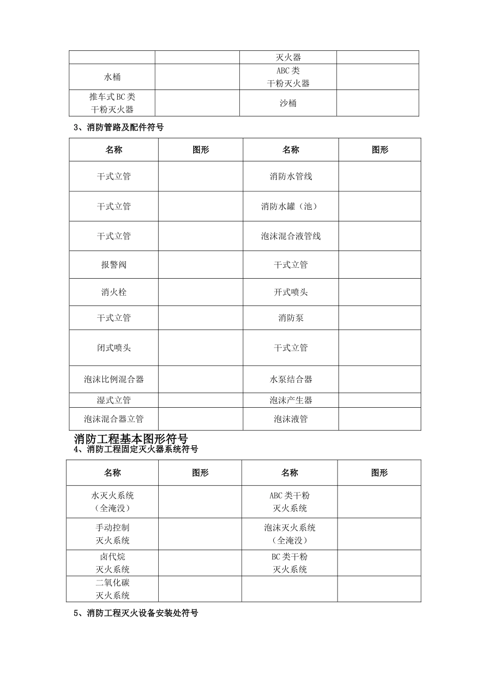 消防设施图形符号及工程图例-消防箱图例_第2页