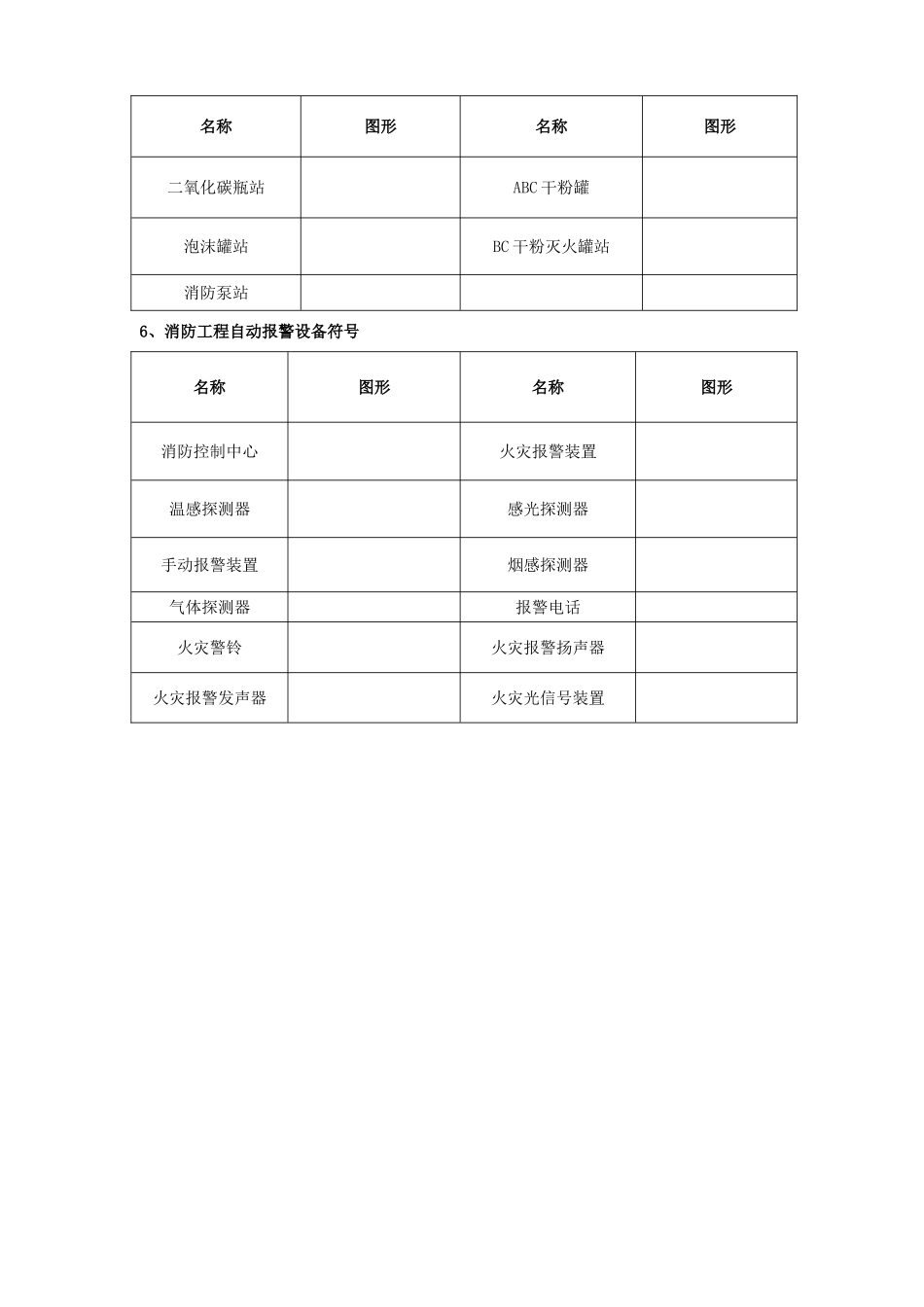 消防设施图形符号及工程图例-消防箱图例_第3页
