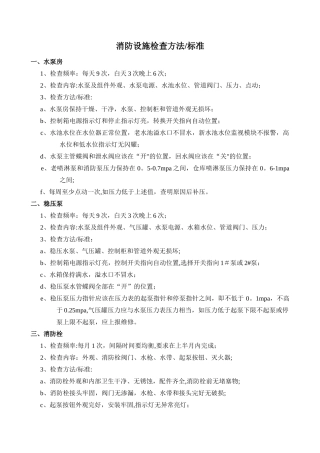 消防设施检查方法、标准