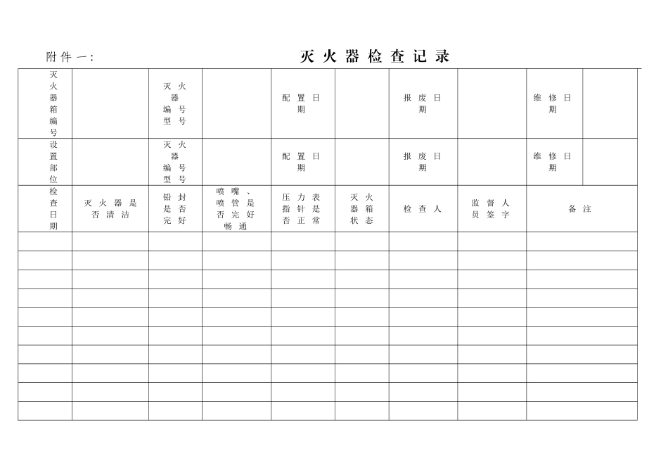 消防设施检查记录表_第1页