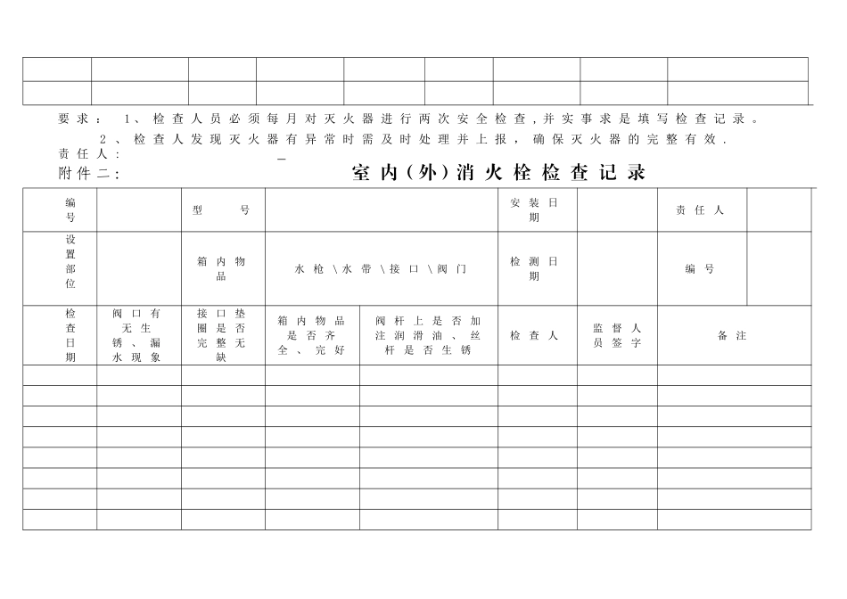 消防设施检查记录表_第2页