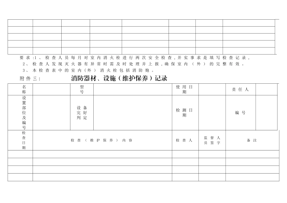 消防设施检查记录表_第3页