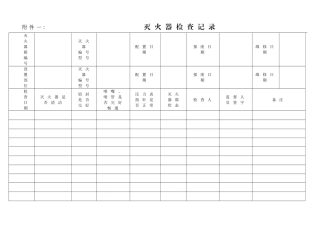 消防设施检查记录表