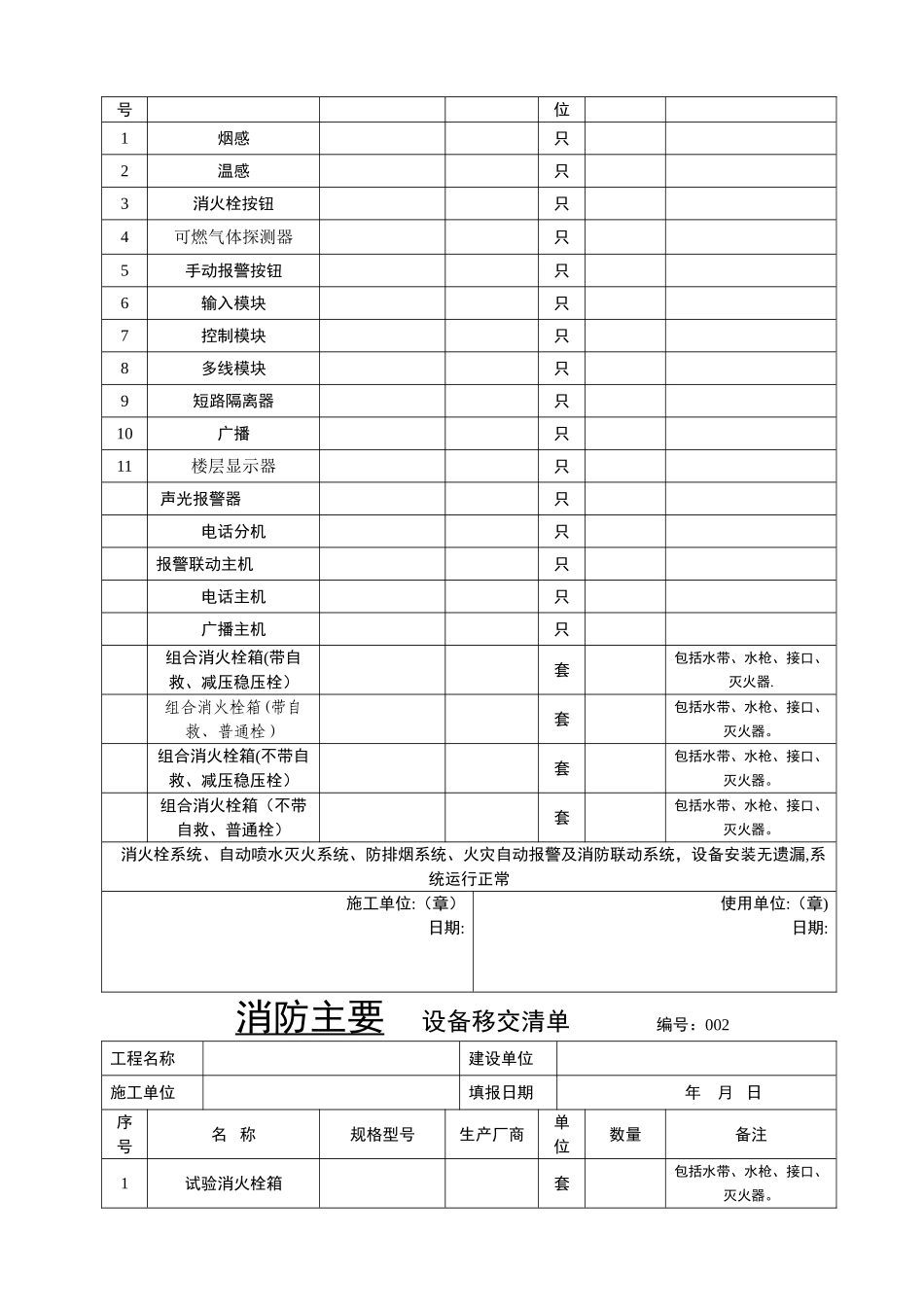 消防设施移交和清单--_第2页