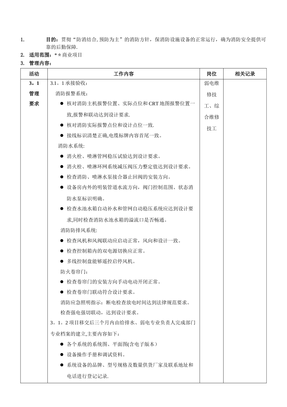 消防设施维护保养作业指导书_第1页