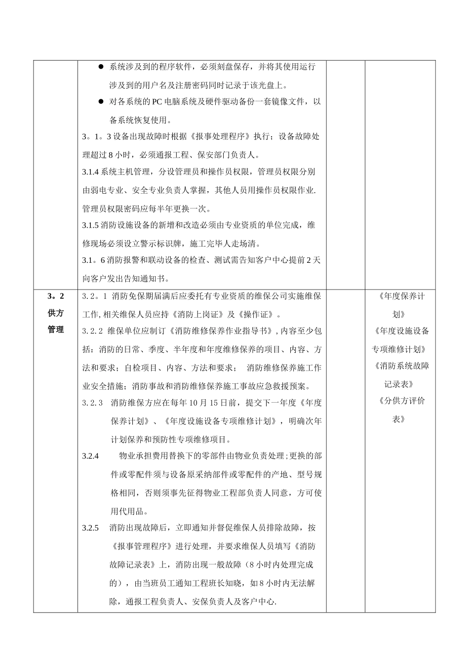 消防设施维护保养作业指导书_第2页