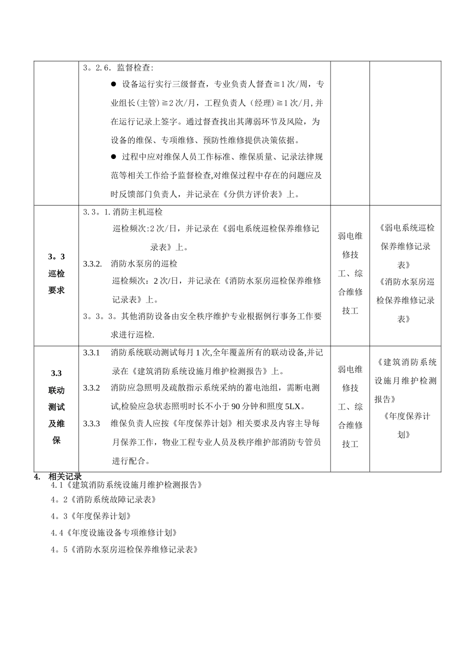 消防设施维护保养作业指导书_第3页