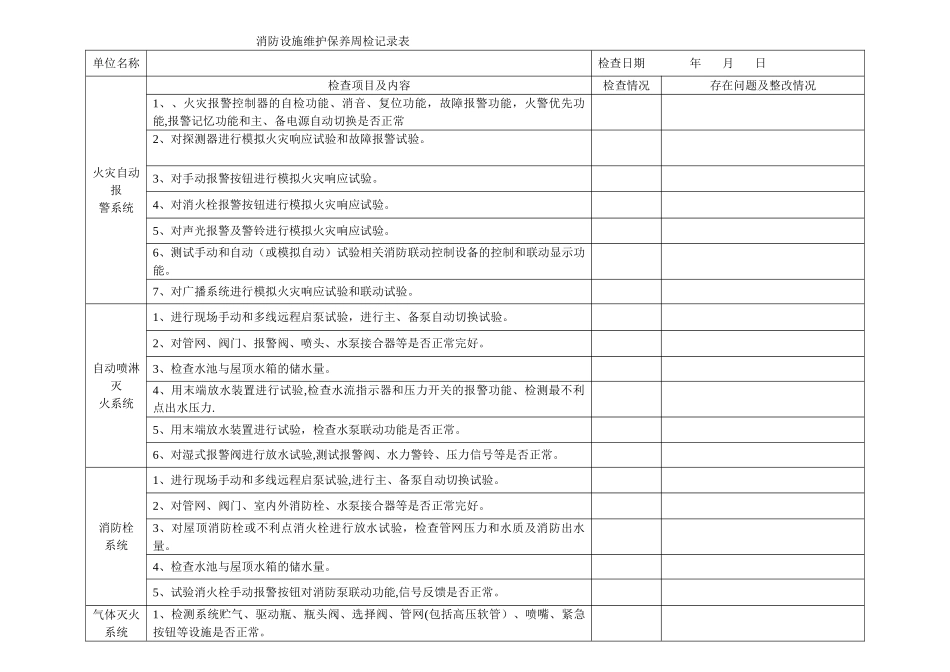 消防设施维护保养周检记录表_第1页