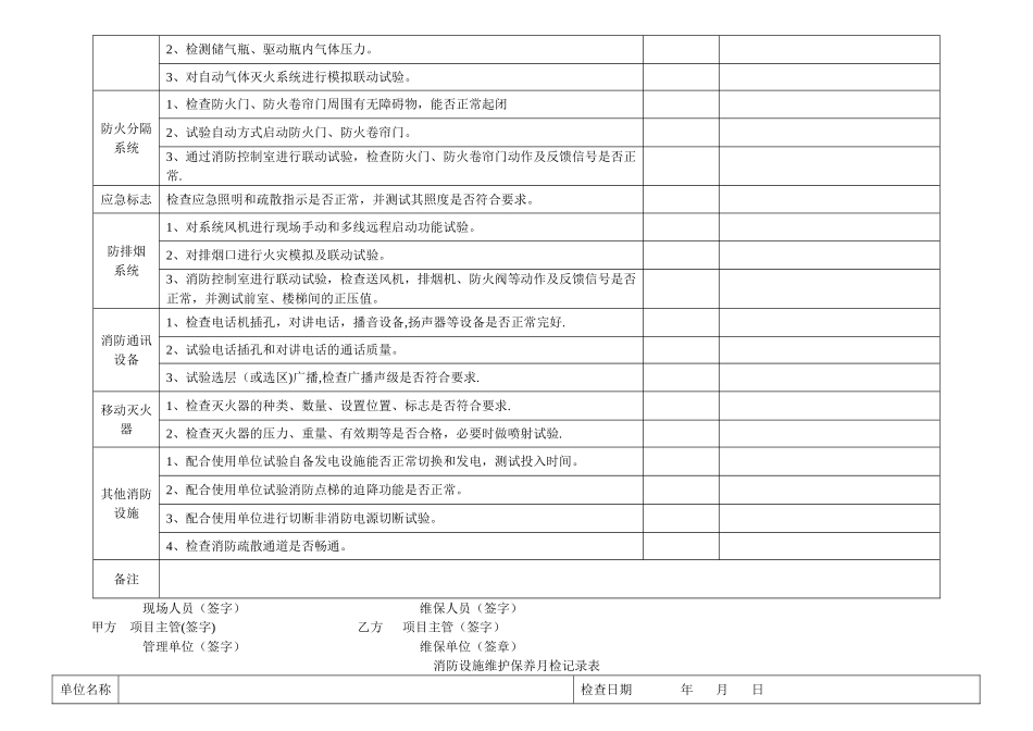 消防设施维护保养周检记录表_第2页