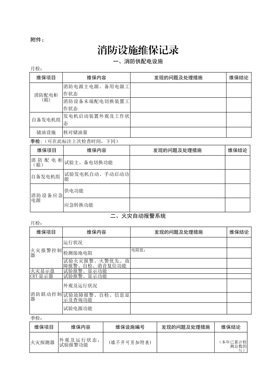 消防设施维护保养报告书_第3页