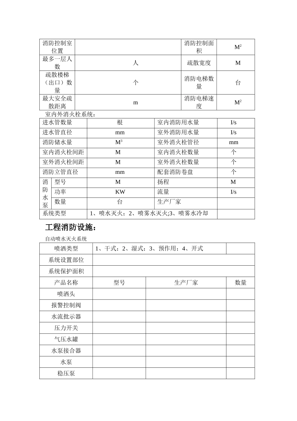 消防设施调试报告_第2页